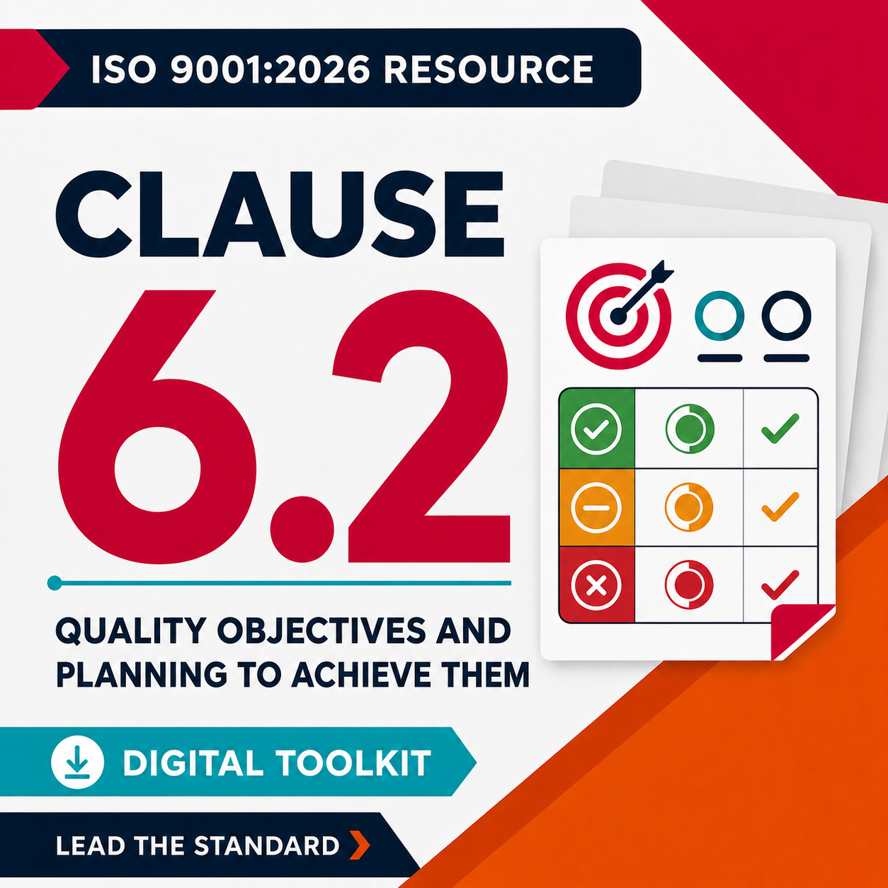 Clause 6.2 Quality objectives and planning to achieve them